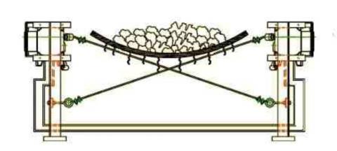 Belt Tear Switch
