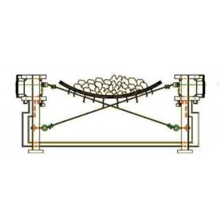 Belt Tear Switch